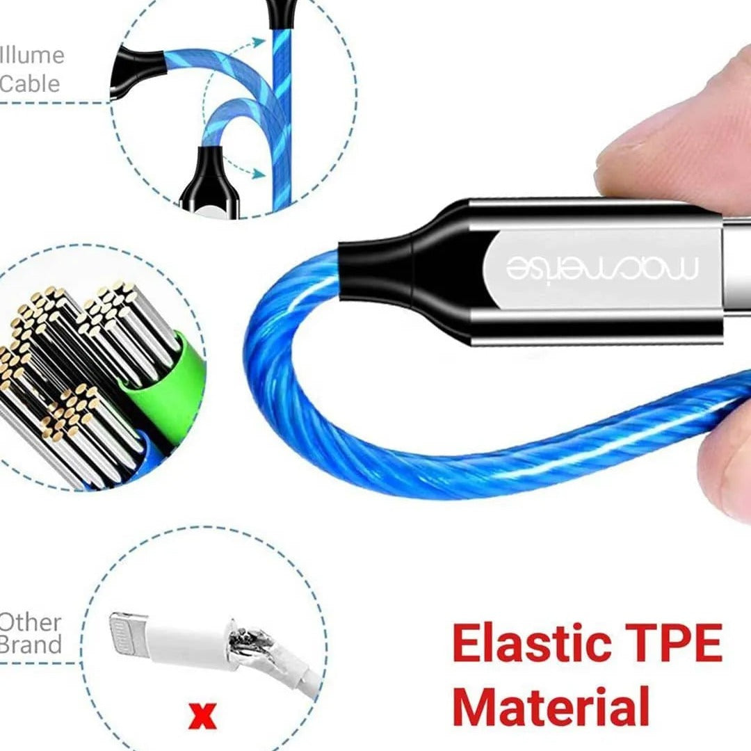 Basics Type C Cable | Macmerise