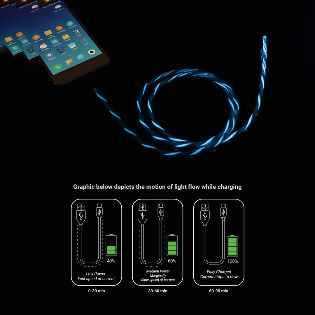 Basics 3 in 1 Cable | Macmerise