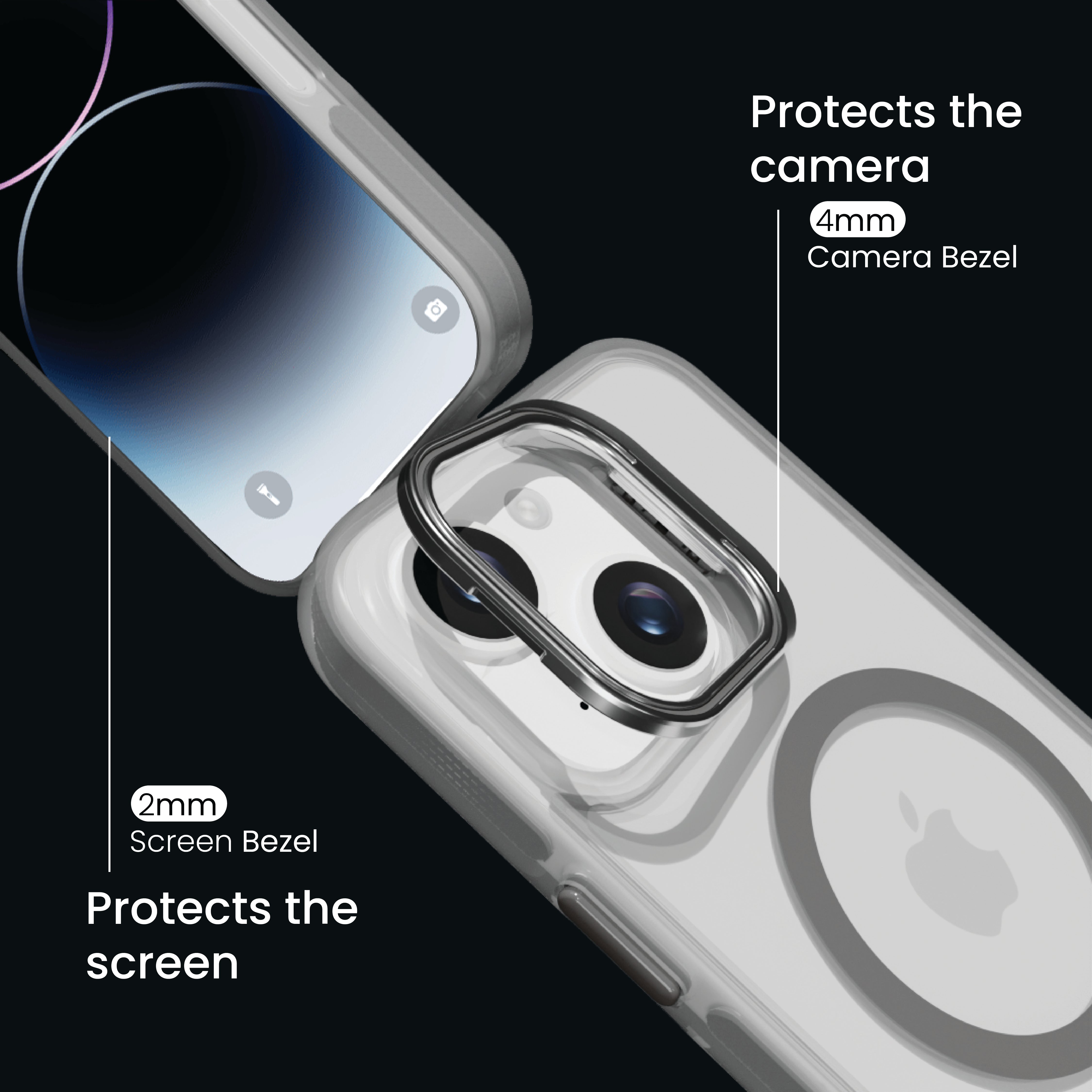 Basics - iPhone 14 Cover - Clear Kickstand