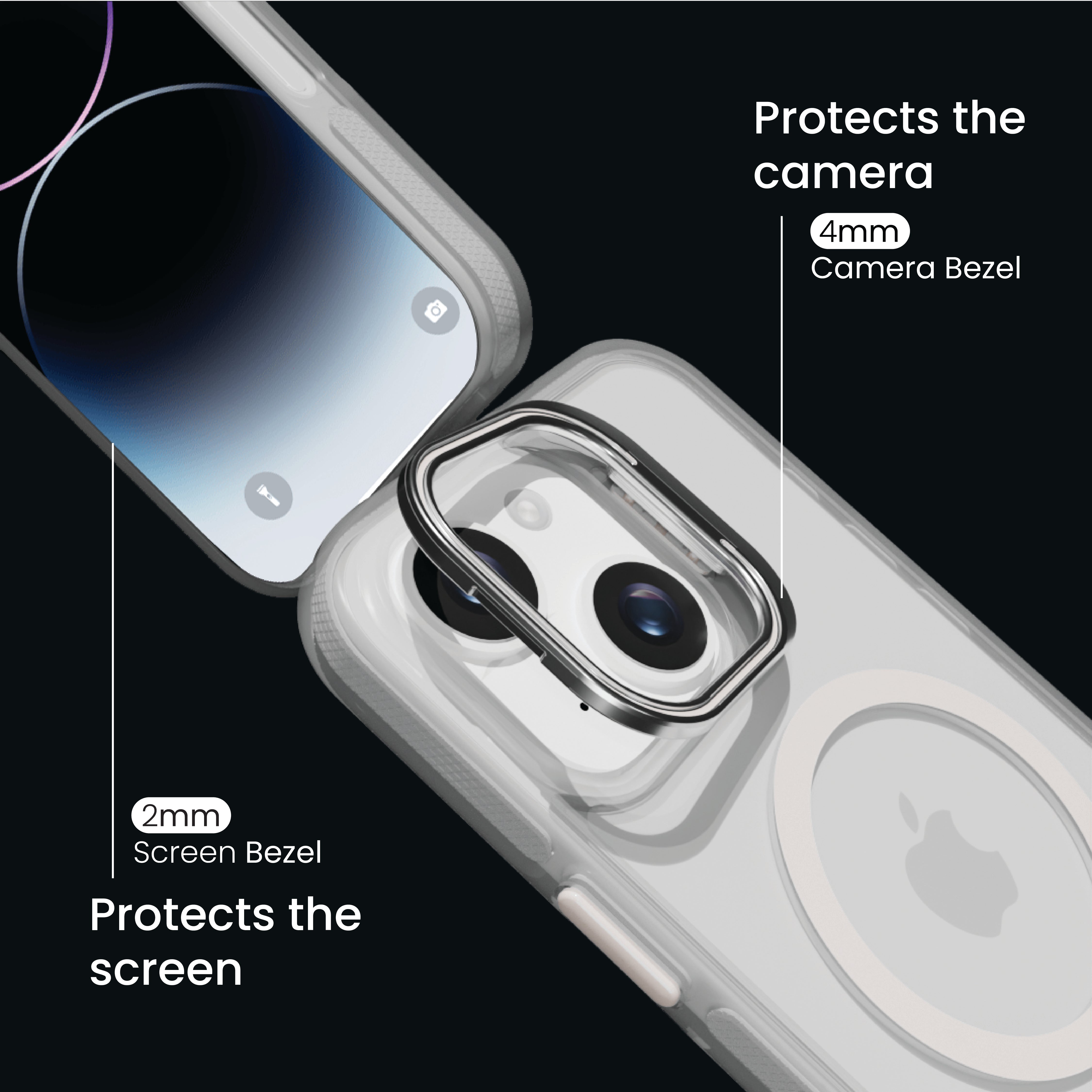 Basics - iPhone 14 Cover - Clear Kickstand