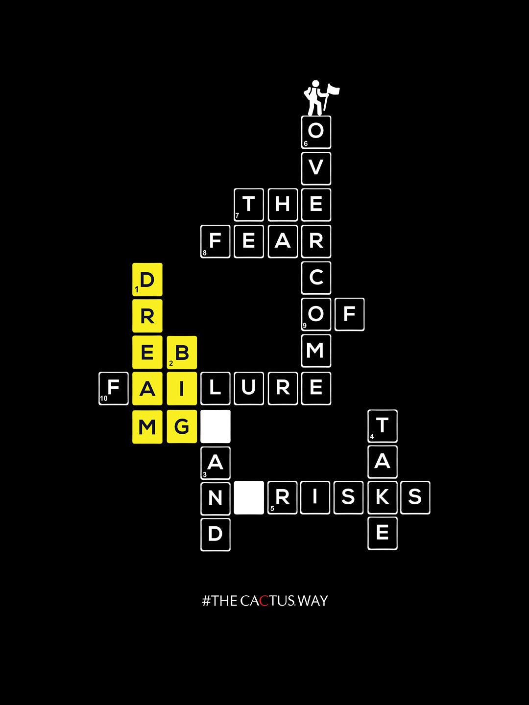 Dream big and take risks - Womens T-Shirts