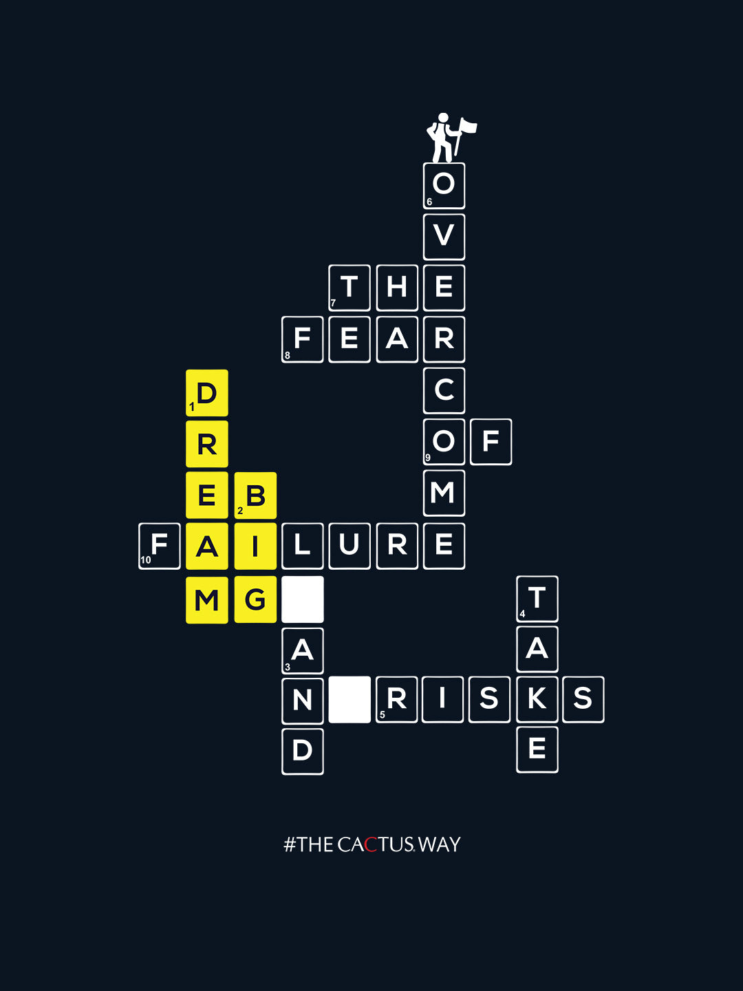 dreambigandtakerisks Navy Blue image 2