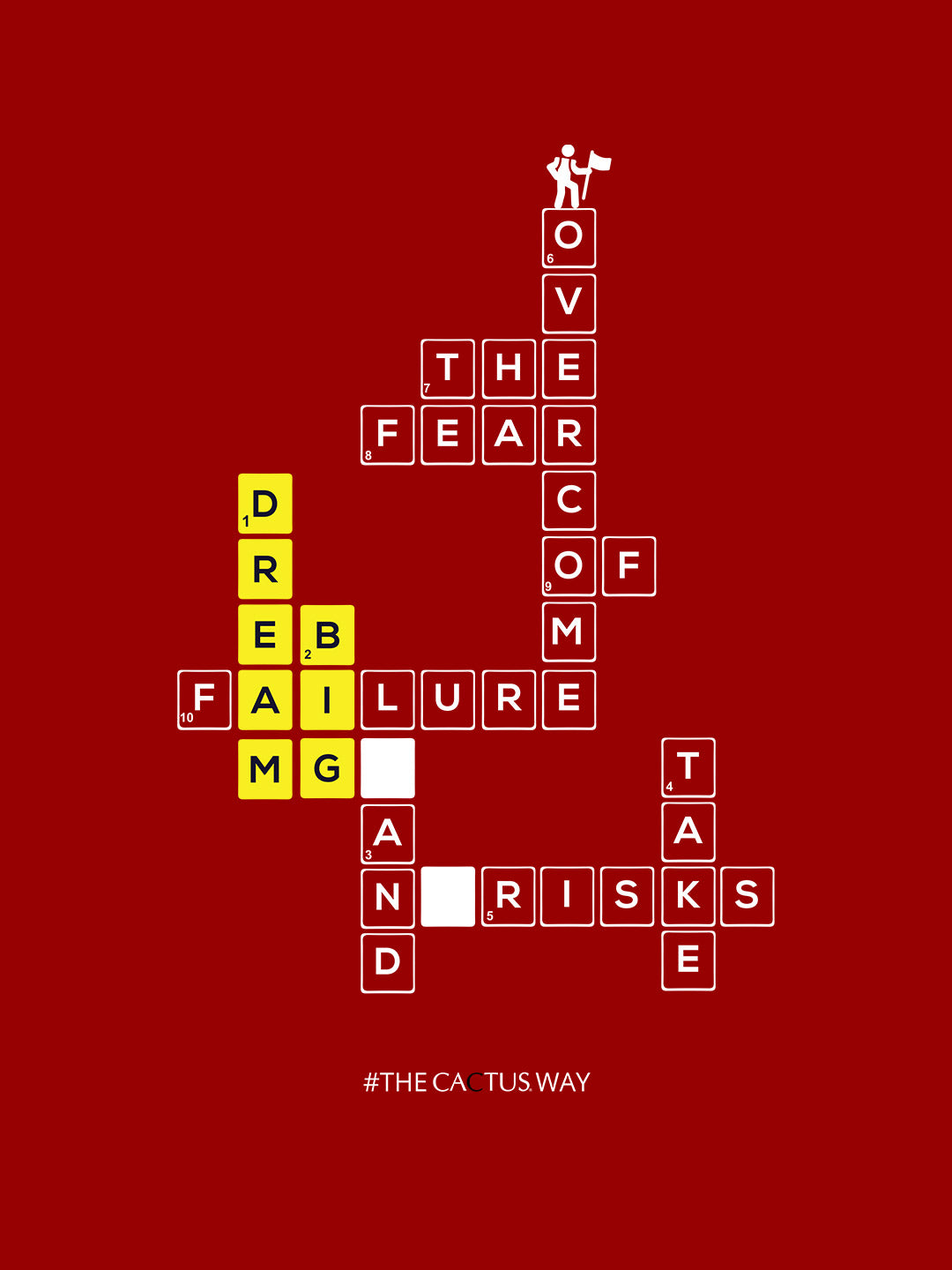 dreambigandtakerisks Red image 2