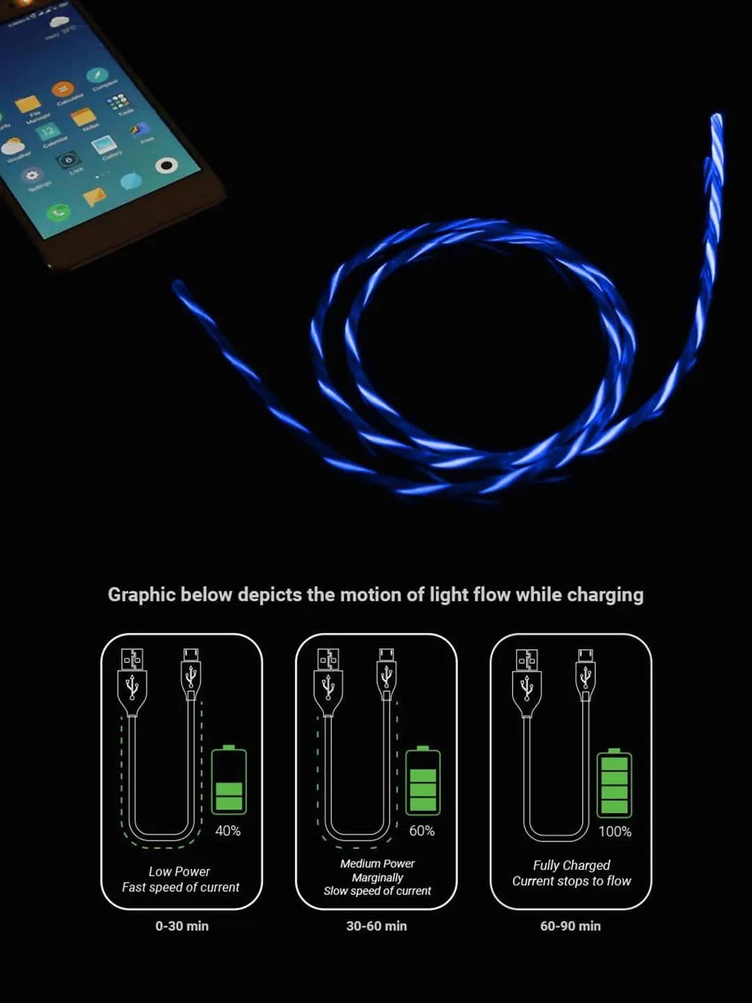 LED Flow - Charging Cable - Type C
