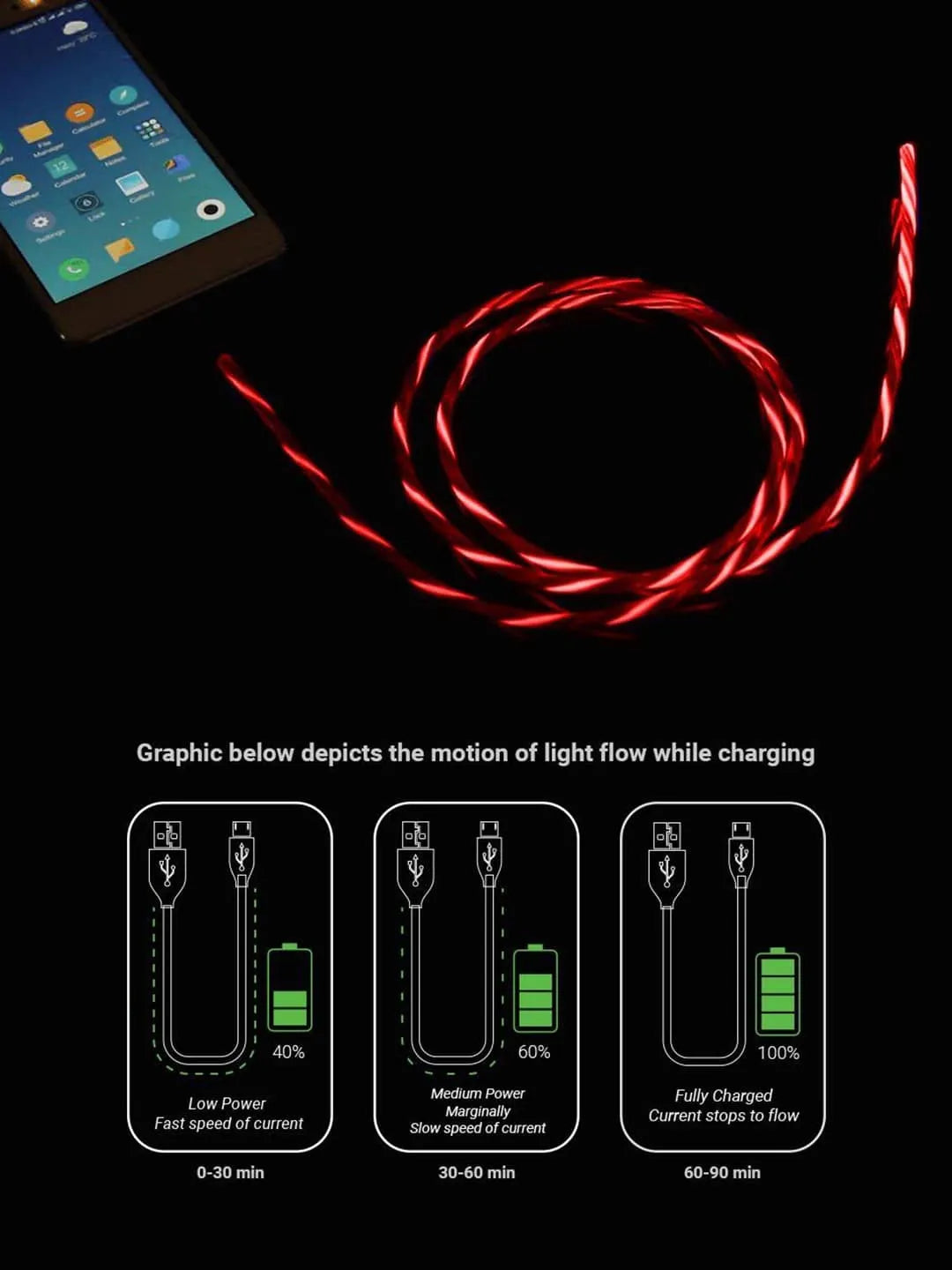 LED Flow - Charging Cable - Type C
