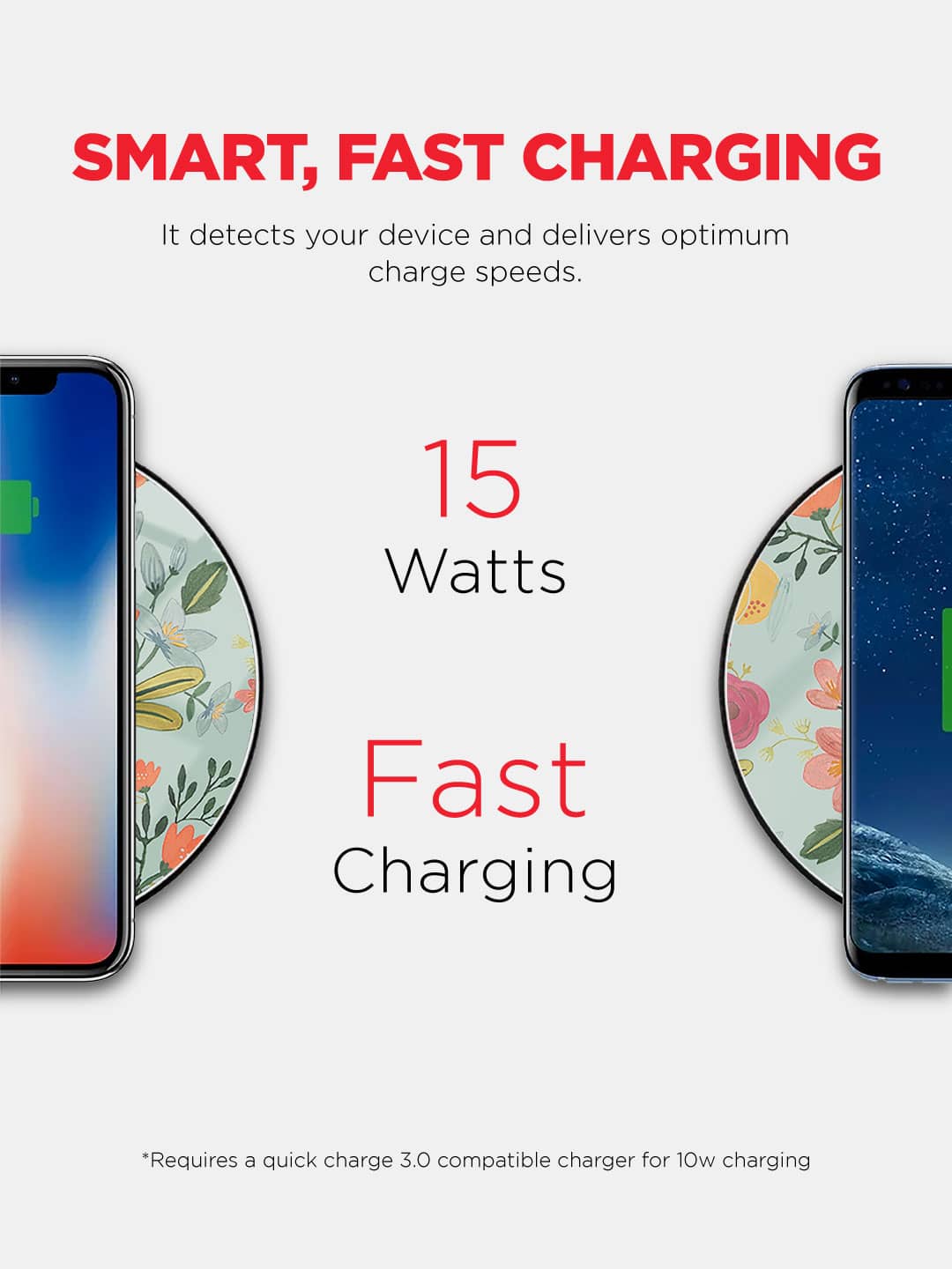 Payal Singhal Aqua Handpainted Flower - Wireless Charger 15W Glass