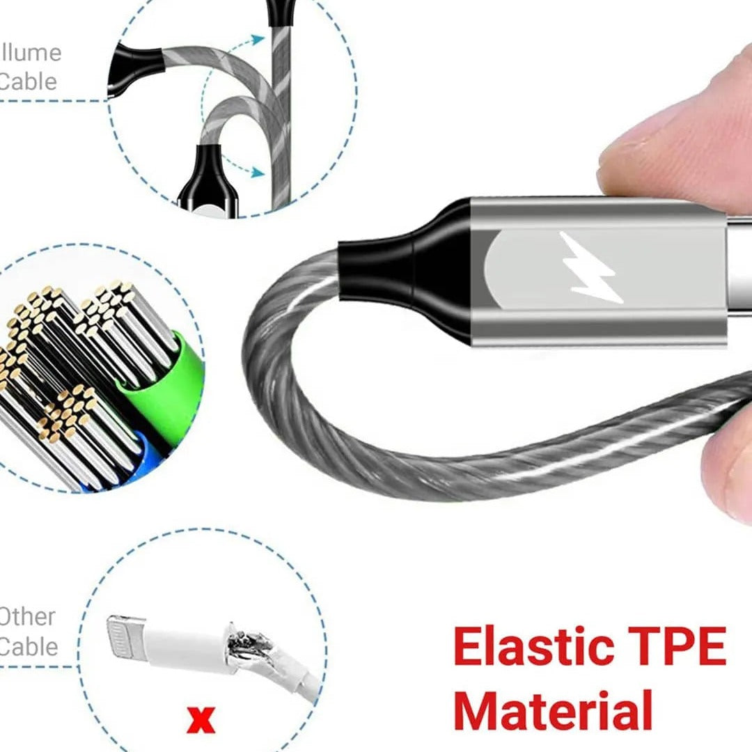 Basics 3 in 1 Cable | Macmerise