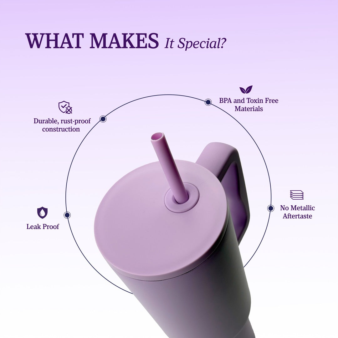 FOMO Plus Tumbler Lavender | Macmerise