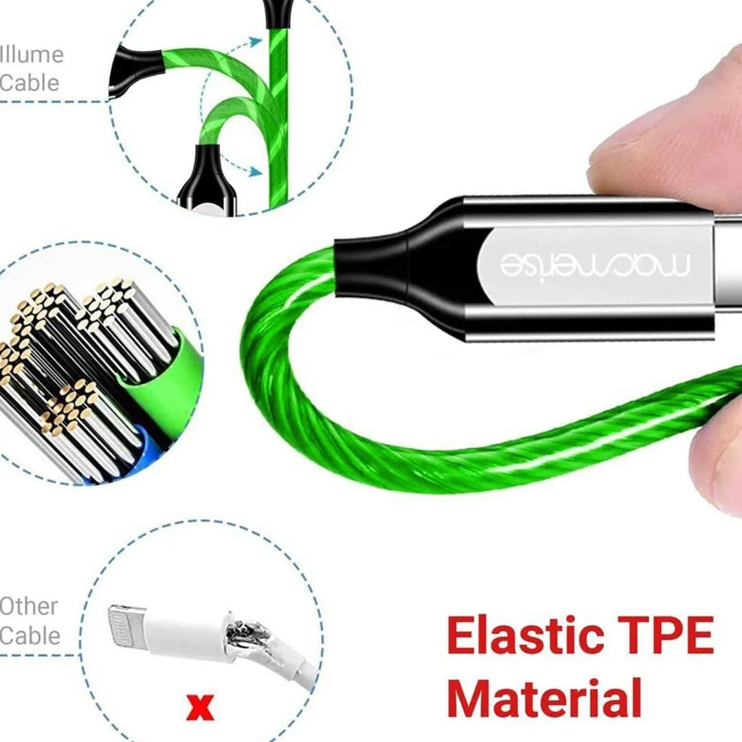 Basics Type C Cable | Macmerise