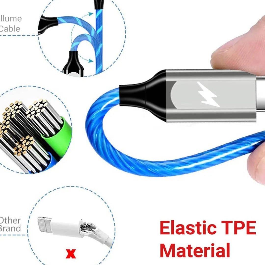 Basics 3 in 1 Cable | Macmerise