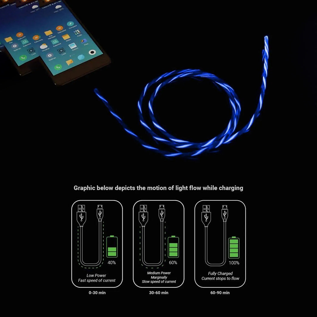Basics 3 in 1 Cable | Macmerise