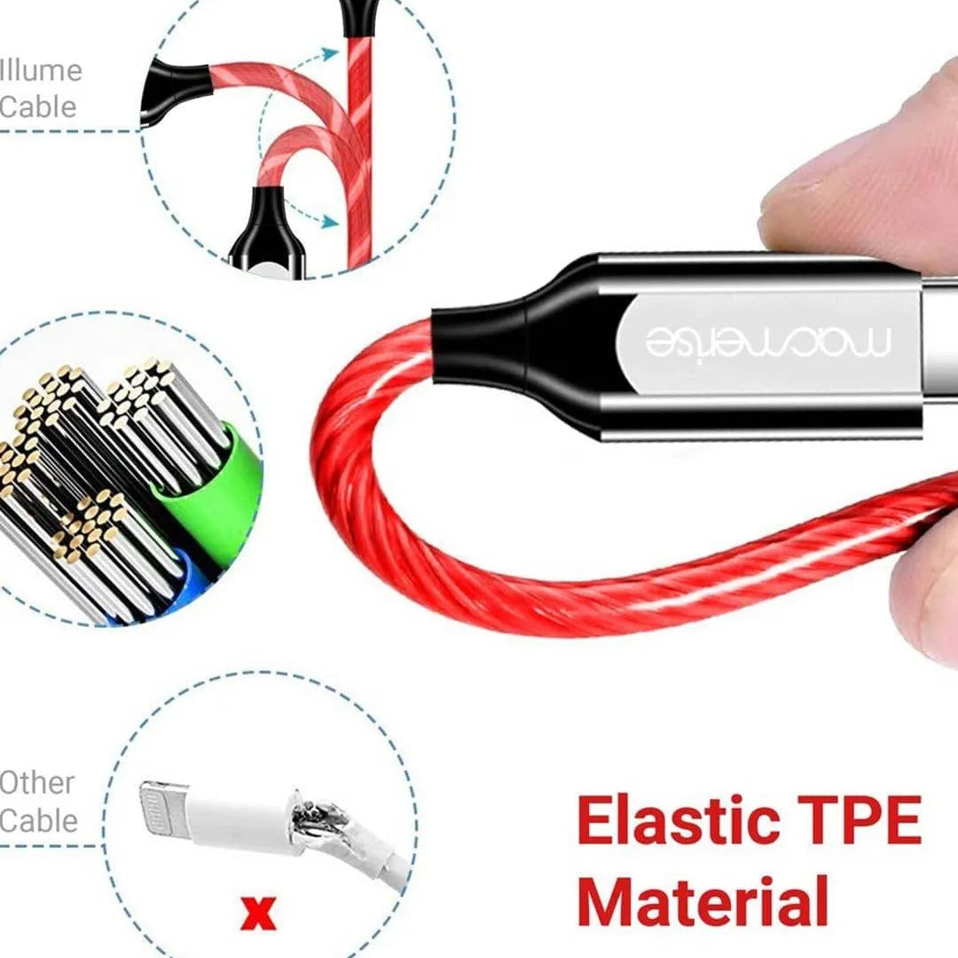 Basics Type C Cable | Macmerise