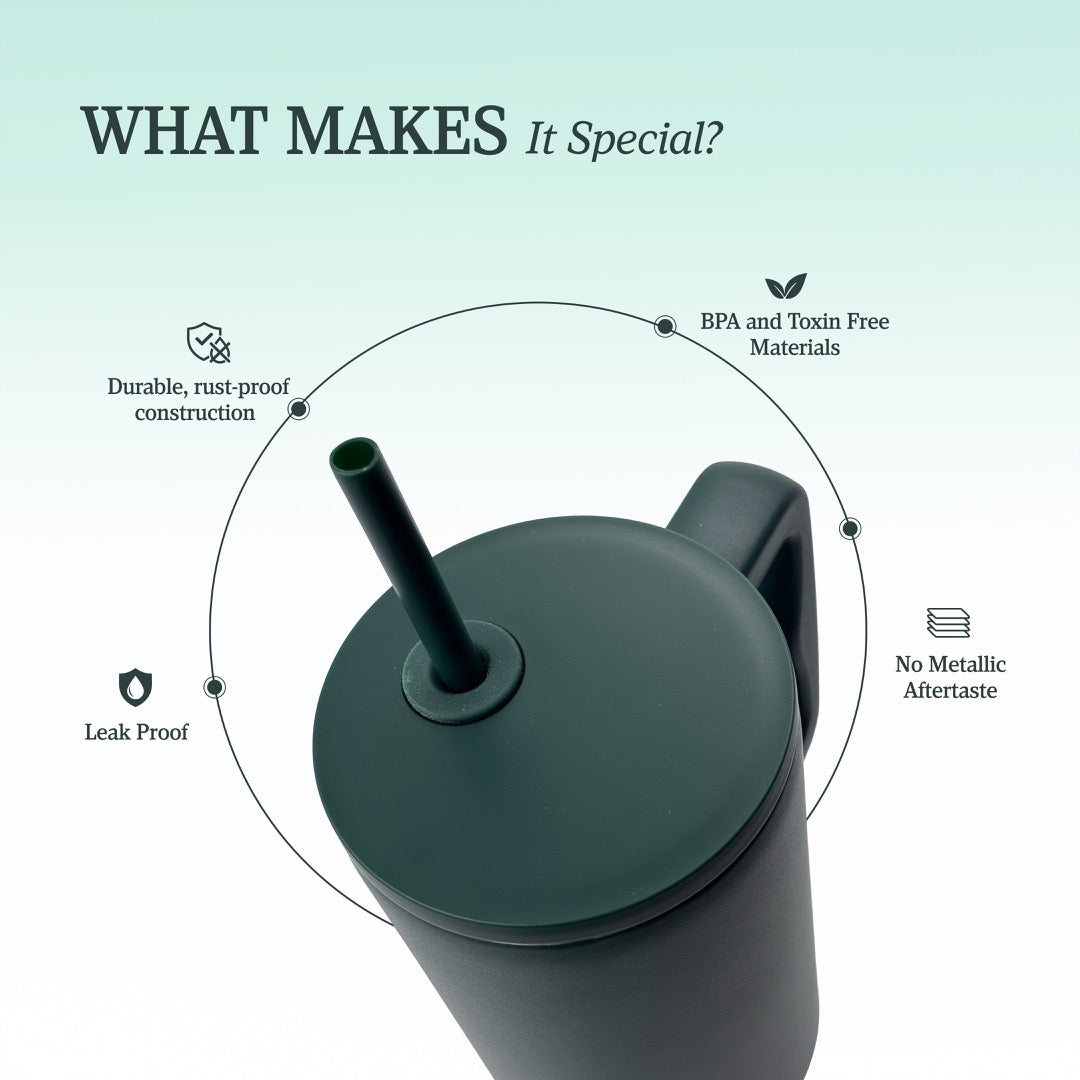 FOMO Plus Tumbler Olive Green | Macmerise