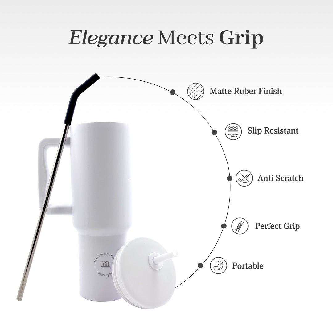 FOMO Plus Tumbler White | Macmerise