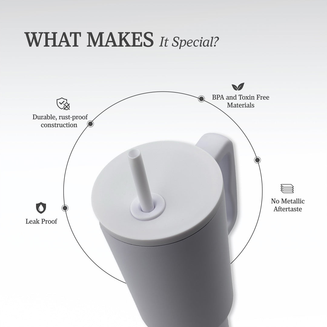 FOMO Plus Tumbler White | Macmerise