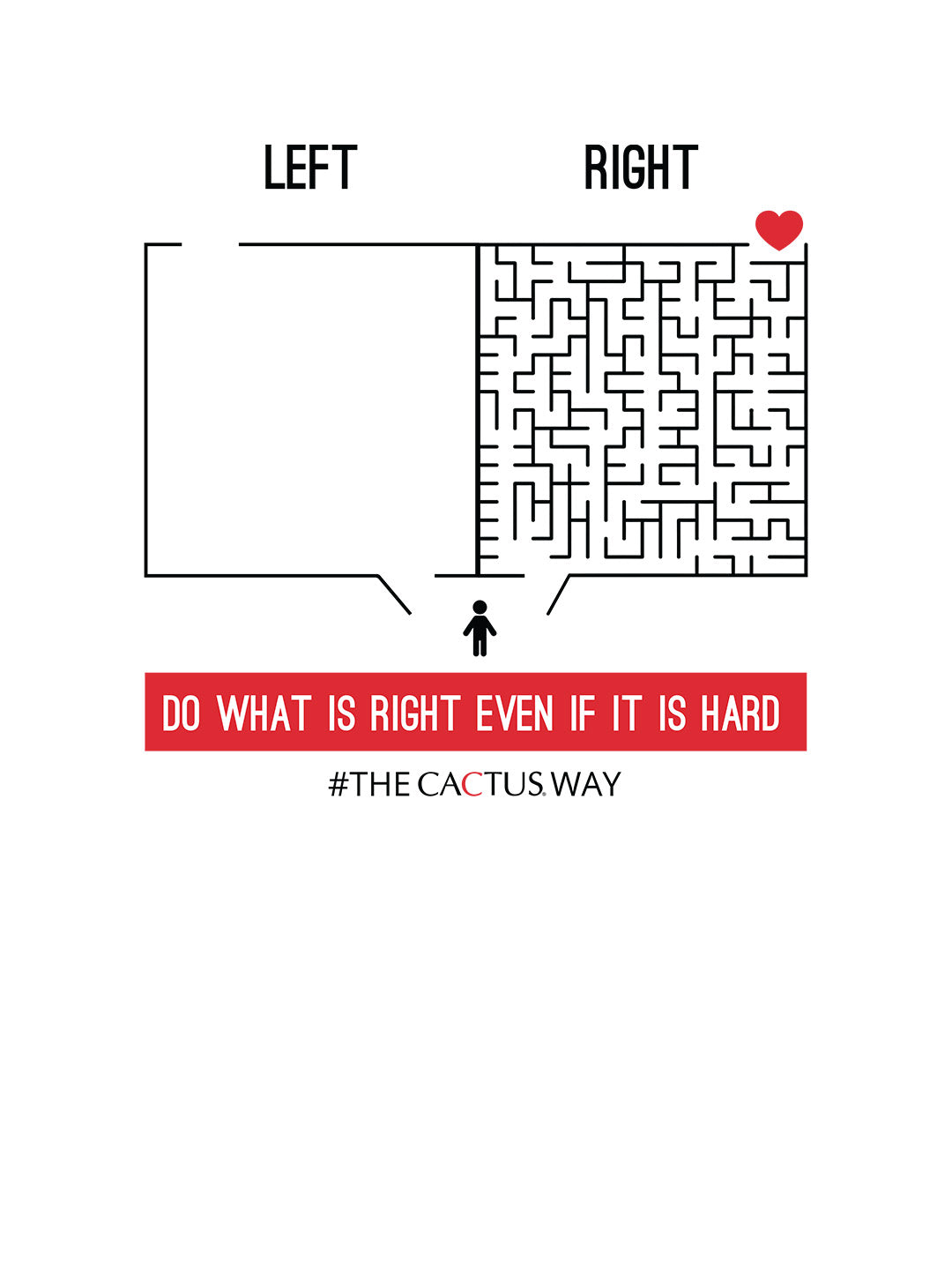 Do what is right - Mens T-Shirts